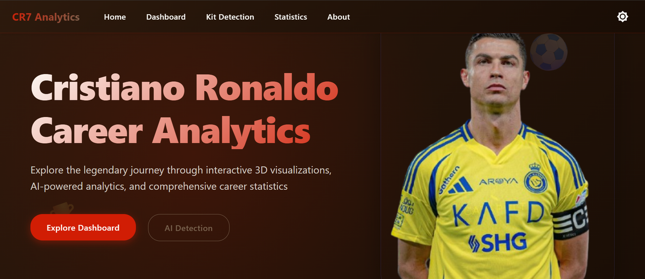 Dawood Ahmad — Full Stack Web Developer